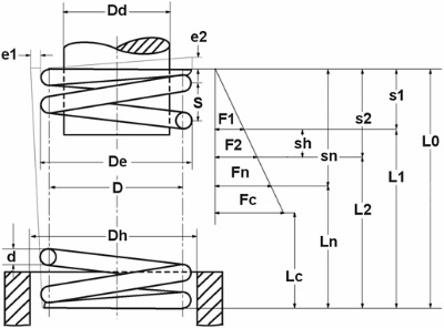 Druckfeder - Federstahl - 0,1 x 0,9 x 4,6mm