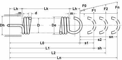 Zugfeder - Edelstahl - 0,25 x 2,75 x 21,3mm