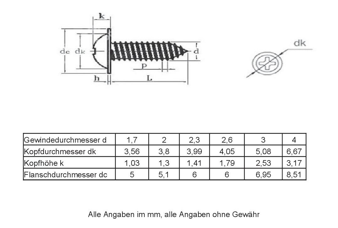 Blech-Holzschrauben mit Bund und Linsenkopf, 1,7 x 4 mm, VE=100 Stück