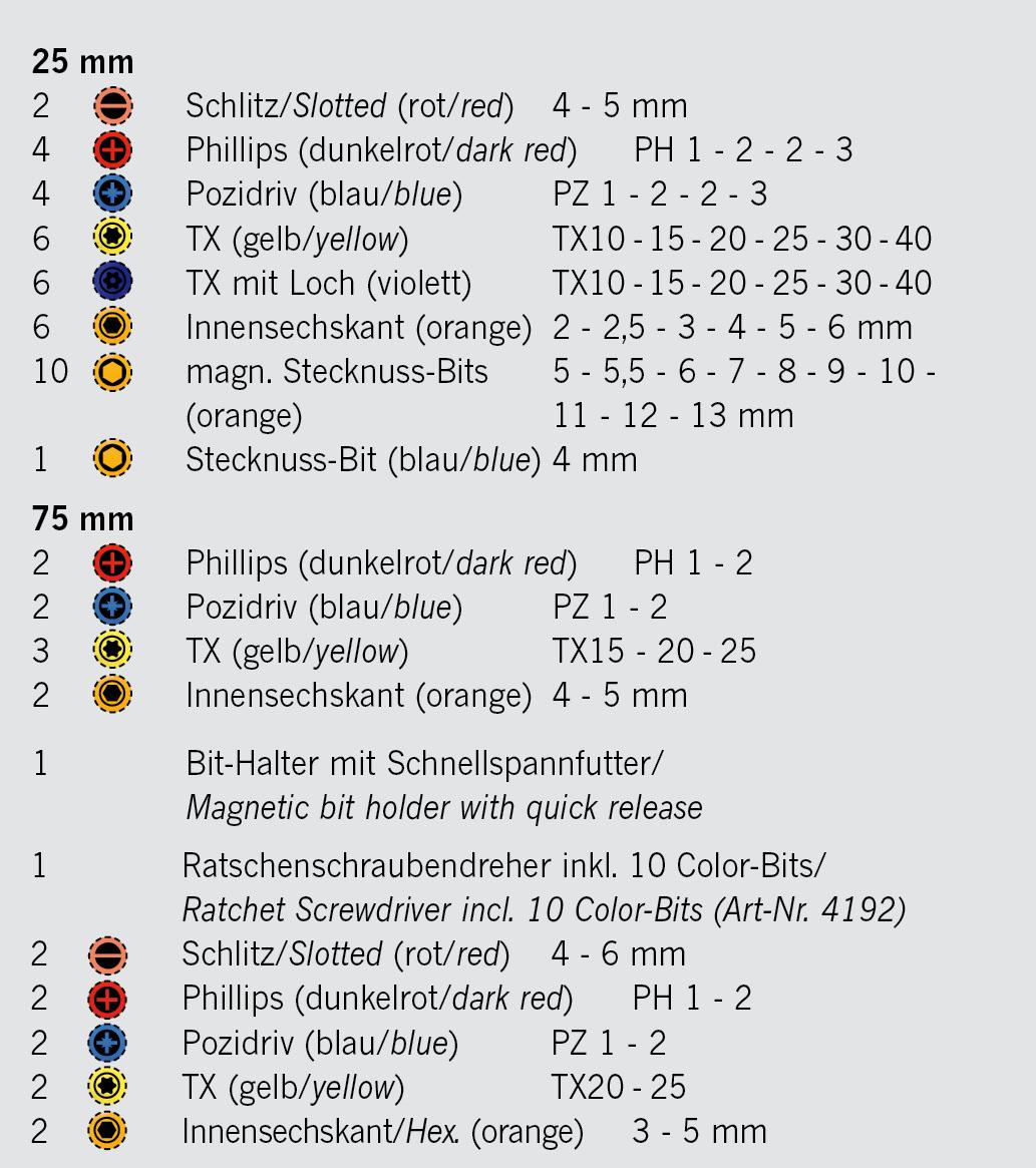 Projahn - 1/4" Bit Box mit markierten Bits 60tlg inkl. Ratschenschraubendreher mit Bitfach - 1 Stück