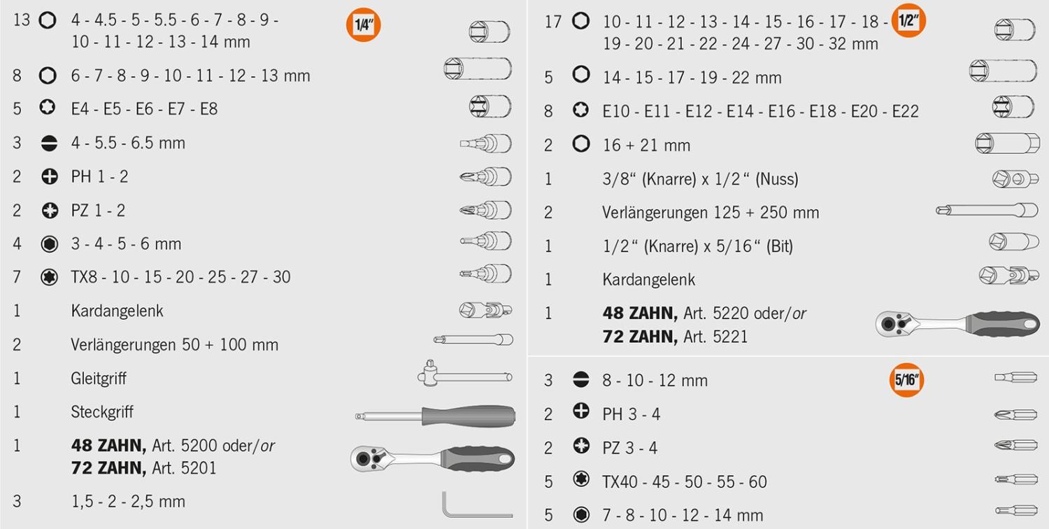 Projahn - 1/4"+1/2" Steckschluessel Satz 108tlg proficraft, 72 Zahn Knarren - 1 Stück