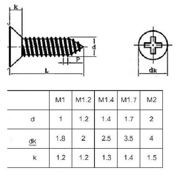 Blech-/Holzschrauben mit Senkkopf 1,6 x 8mm VE=100 Stück