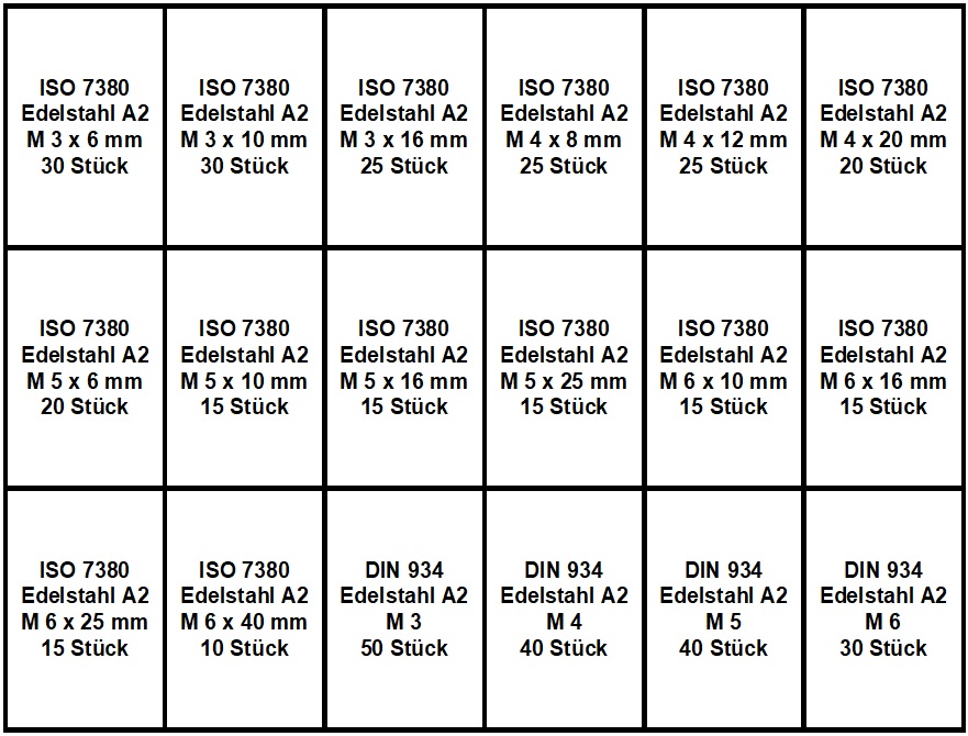 Sortiment mit Schrauben ISO-7380 und Muttern DIN 934 von M 3 bis M 6 aus Edelstahl A2 (435 Teile) Sortiment mit Schrauben ISO-7380 und Muttern DIN 934 von M 3 bis M 6 aus Edelstahl A2 (435 Teile)