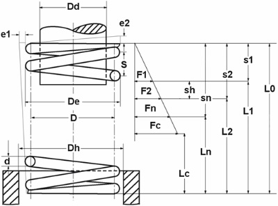 Druckfeder - Federstahl - 0,4 x 4,4 x 24,1mm