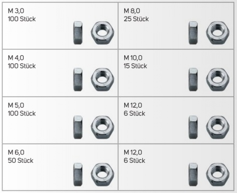 Sortiment mit Muttern - verzinkt M 3 bis M12 - 402 Teile