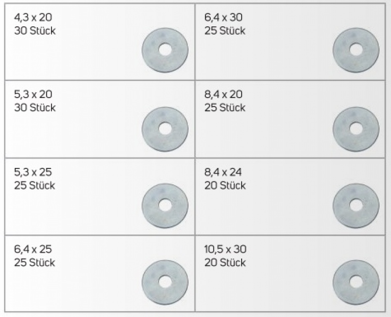 Sortiment mit Kotflügelscheiben - verzinkt, für M 4 bis M8 mm - 200 Teile