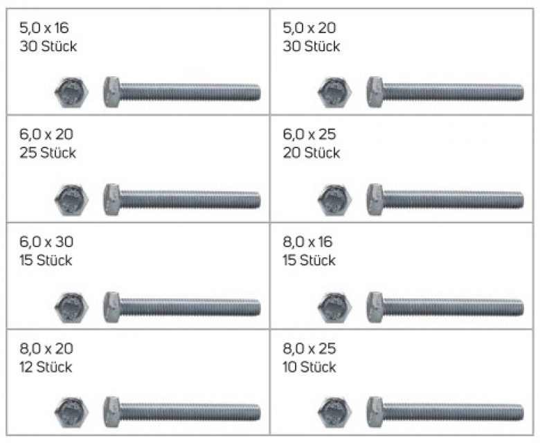 Sortiment mit Sechskantschrauben - 8.8 verzinkt, für M 5 bis M8 mm - 157 Teile